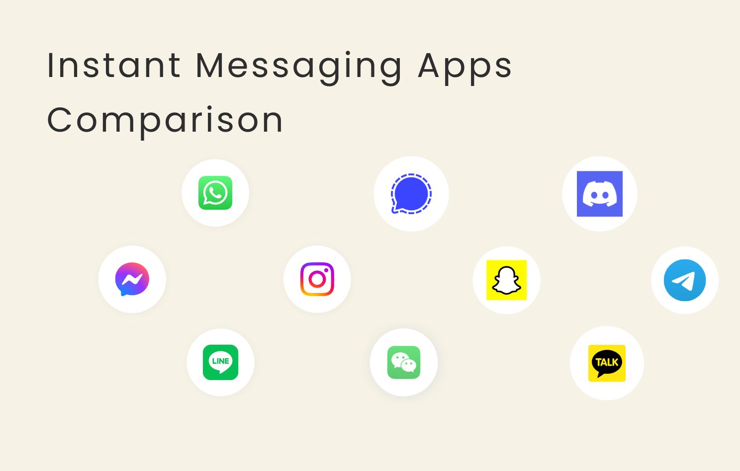 Instant Messaging Apps Comparison: Marketing Strategies for Businesses