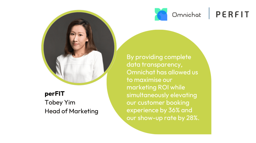 Quote from Tobey Yim, Head of Marketing at perFIT, stating Omnichat maximized marketing ROI and elevated customer booking experience by 36% and show-up rate by 28%.