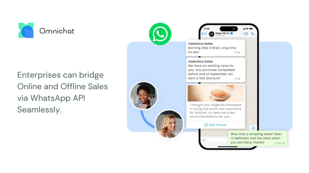 An Omnichat graphic illustrating how enterprises use the WhatsApp Business API for seamless OMO (Online-Merge-Offline) sales, showing a mobile chat where a digital cosmetic recommendation drives a customer to visit a physical store.