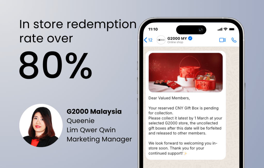 How G2000 Turned Physical Stores into a Digital Customer Ecosystem