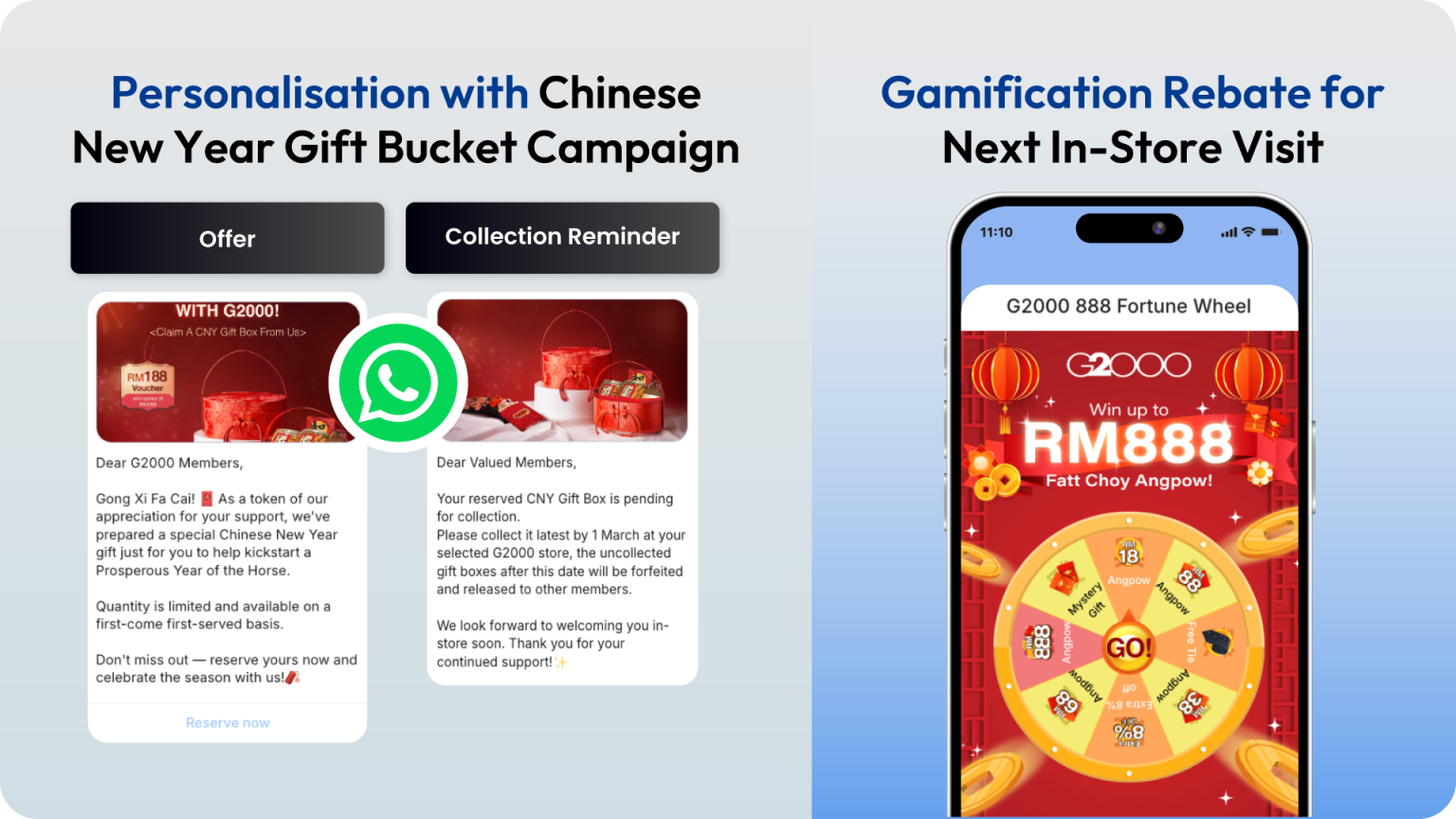 G2000 cny gamification