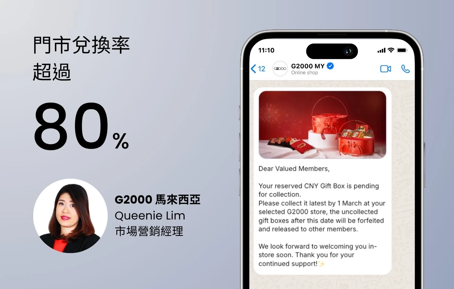 G2000 如何將實體門市轉化為數碼顧客生態系統