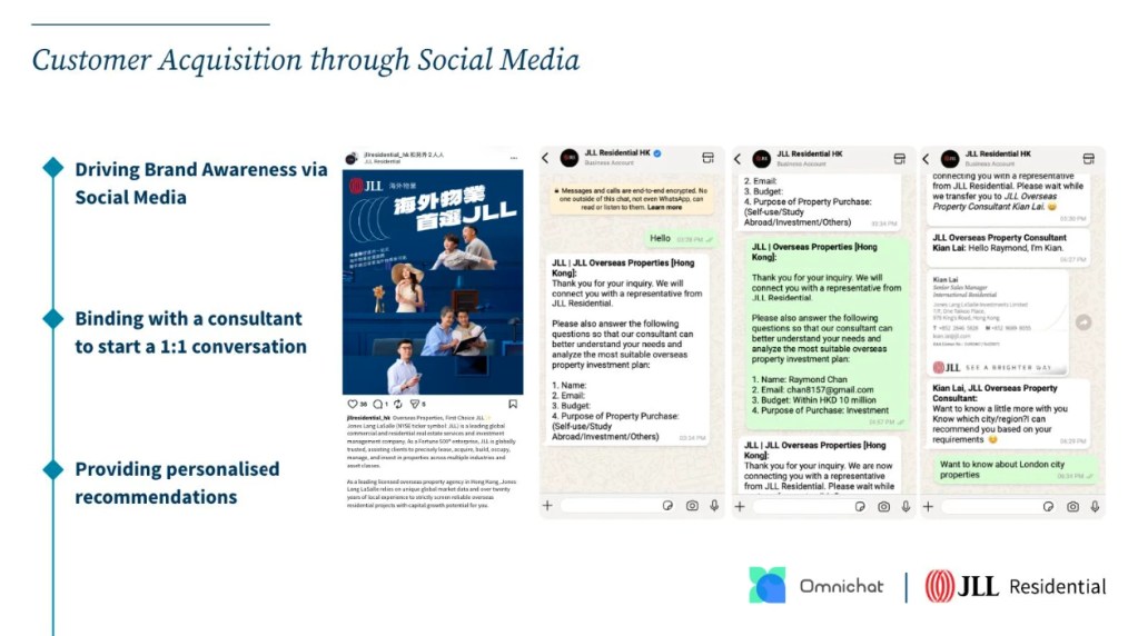 Customer Acquisition through Social Media