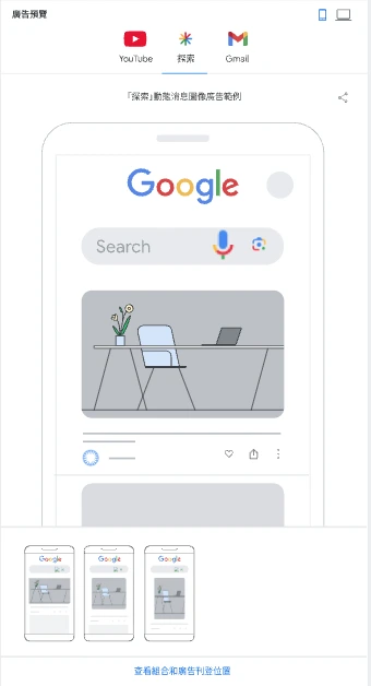Google Demand Gen Campaigns Ads