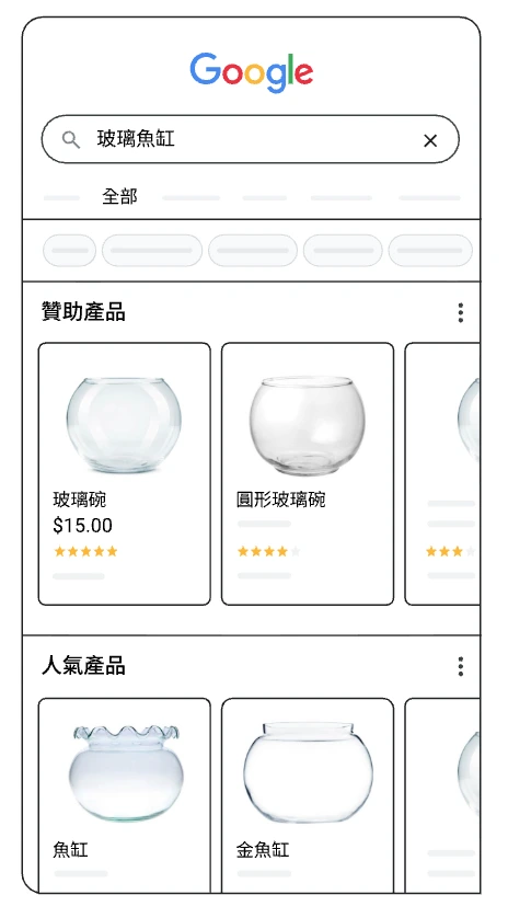 Google Shopping Campaigns Ads
