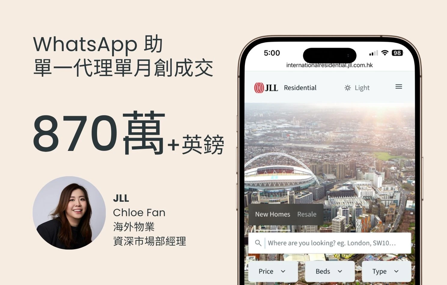 JLL 攜手 Omnichat：以 WhatsApp 自動化對話銷售地產物業，單一代理單月創逾 870 萬英鎊成交