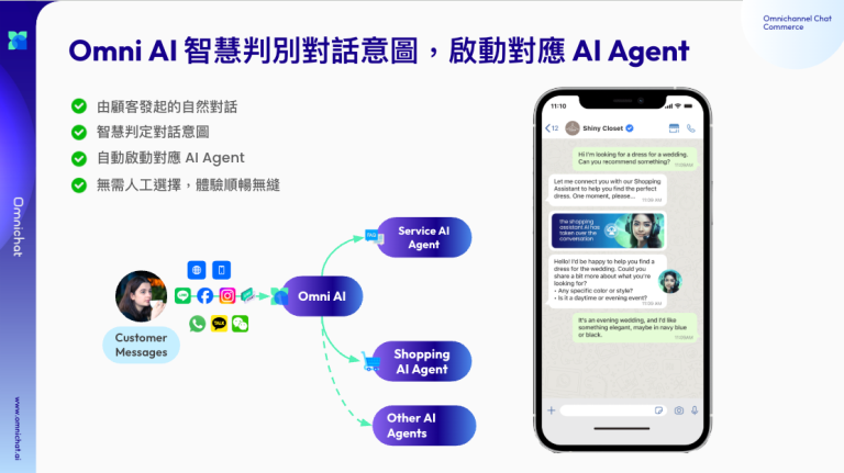 Omni AI Agent