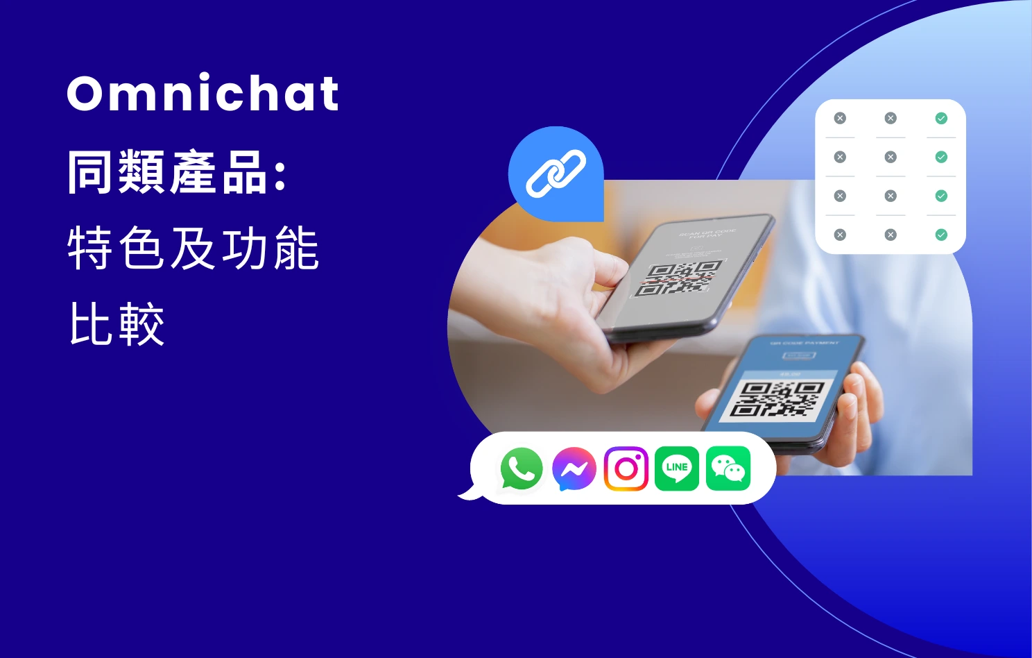 WhatsApp Business API 供應商 (BSP) 產品特色及功能比較