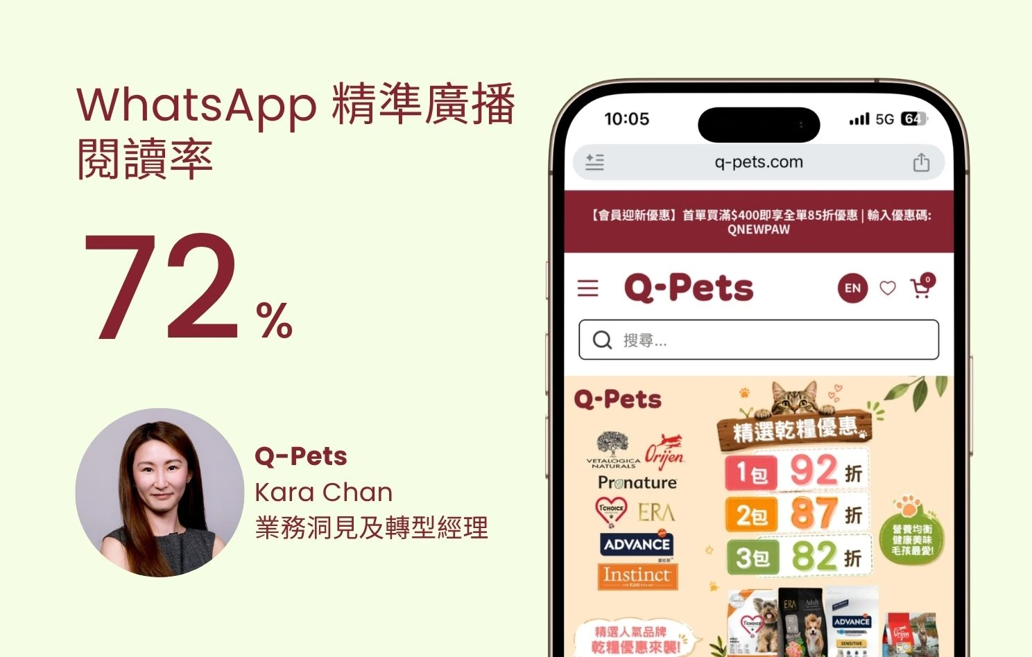 Q-Pets 如何利用 Omnichat WhatsApp 自動化顧客旅程深化客戶關係？