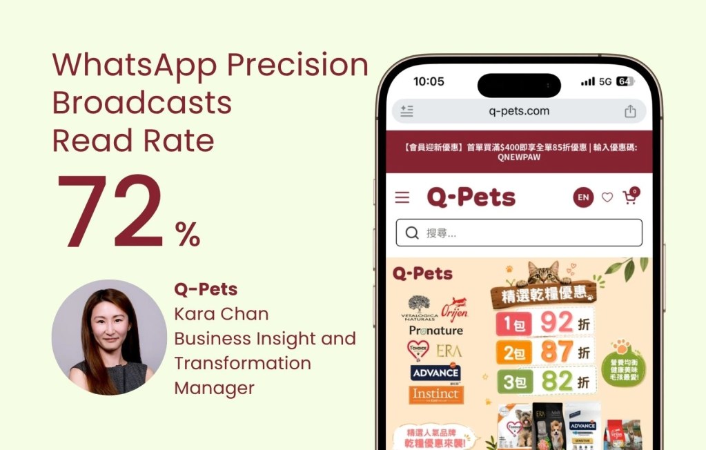 How Q-Pets Leverages Omnichat WhatsApp Automated Customer Journey to Deepen Customer Relationships?