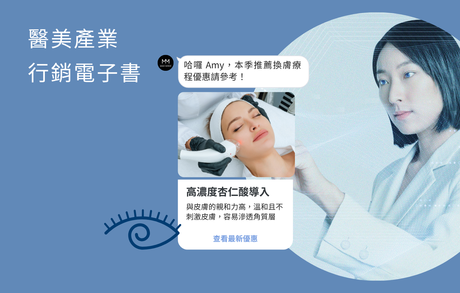 2025 醫美產業 行銷電子書